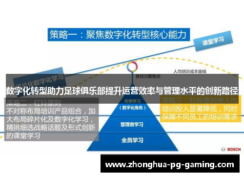 数字化转型助力足球俱乐部提升运营效率与管理水平的创新路径