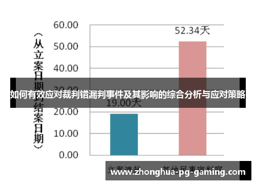 如何有效应对裁判错漏判事件及其影响的综合分析与应对策略