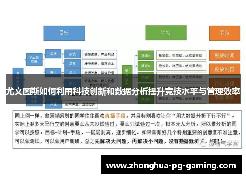 尤文图斯如何利用科技创新和数据分析提升竞技水平与管理效率