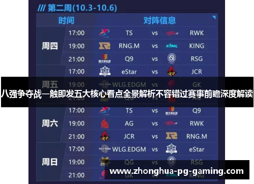 八强争夺战一触即发五大核心看点全景解析不容错过赛事前瞻深度解读