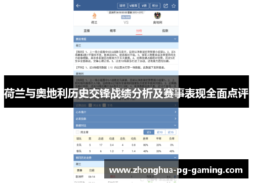 荷兰与奥地利历史交锋战绩分析及赛事表现全面点评